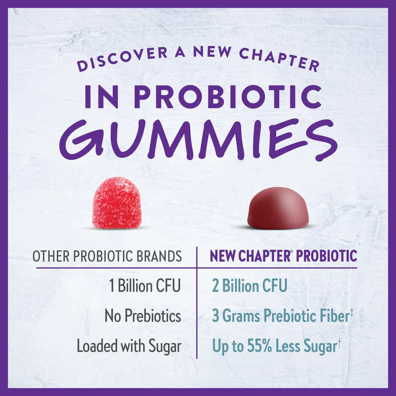New Chapter All-Flora™ Probiotic + Prebiotic Gummies
