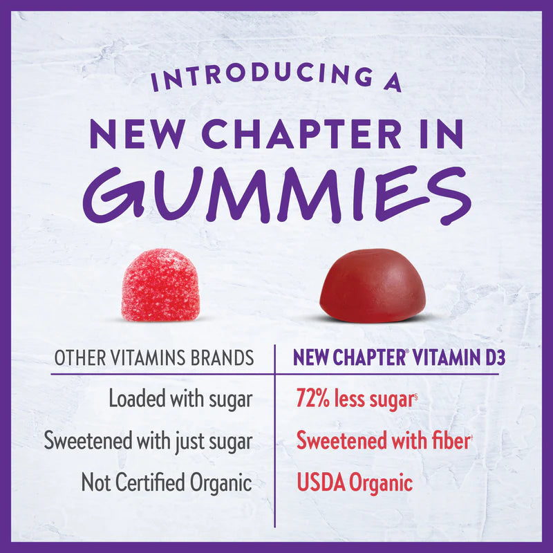 New Chapter Strength Support Vitamin D3+ Gummies