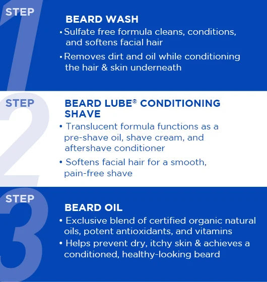 Jack Black Beard Oil