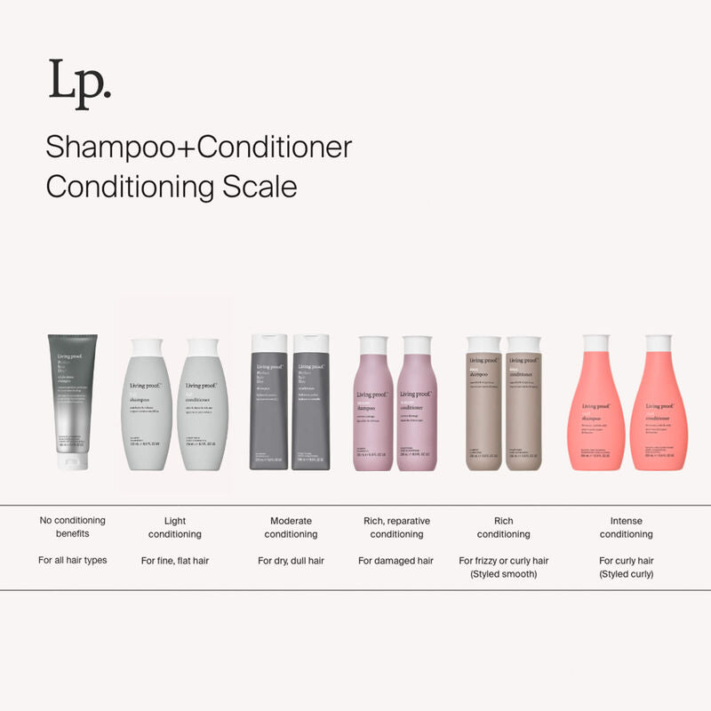 Living Proof Perfect Hair Day™ Shampoo