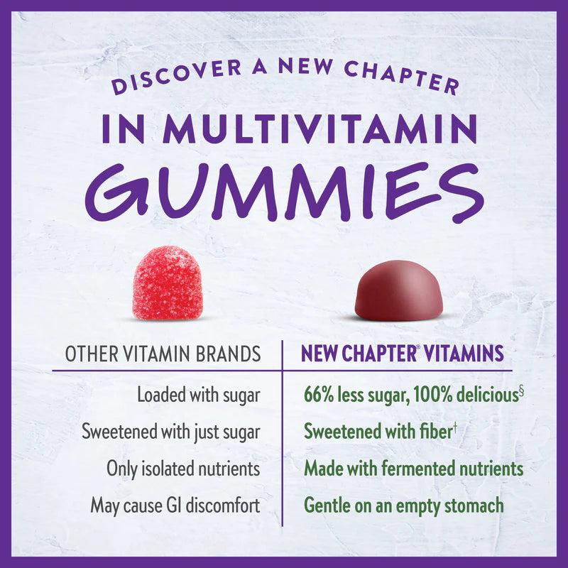 New Chapter Women’s Multivitamin Gummies